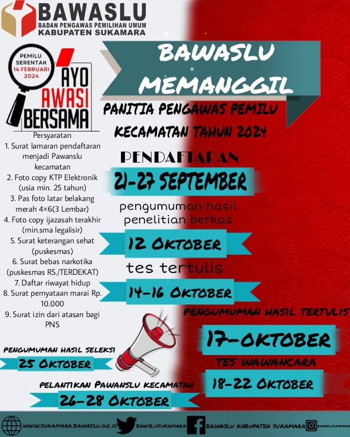 PENGUMUMAN PENERIMAAN PANWASLU KECAMATAN SE-KABUPATEN SUKAMARA PADA PEMILU 2024