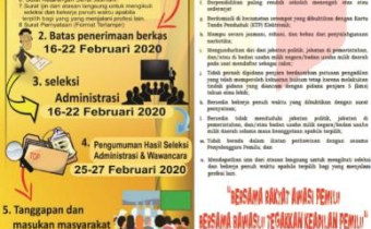 PENGUMUMAN  PENDAFTARAN CALON ANGGOTA PANWASLU KELURAHAN/DESA PEMILIHAN GUBERNUR DAN WAKIL GUBERNUR TAHUN 2020
